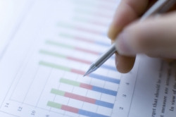 経営計画書、事業計画書作成の注意点